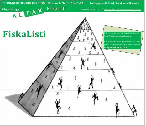 fiskalisti