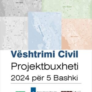 Vështrimi Civil: Projektbuxheti 2024 për 5 Bashki