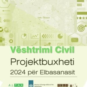Vështrimi Civil: Projektbuxheti 2024 për Elbasanasit