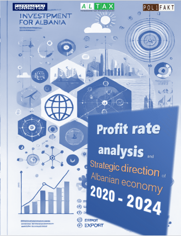 Profit rate cover