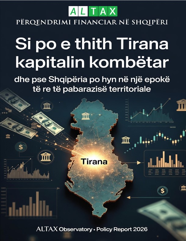 Përqendrimi Financiar në Shqipëri