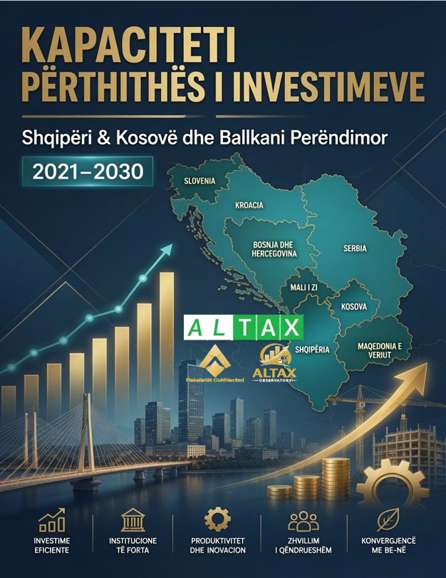 KAPACITETI PËRTHITHËS I INVESTIMEVE në Shqipëri & Kosovë dhe Ballkanin Perëndimor, 2021–2030