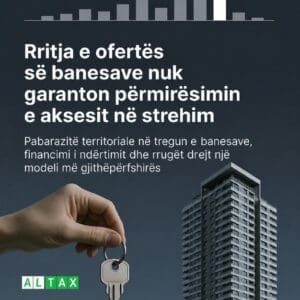 Rritja e ofertës së banesave nuk garanton përmirësimin e aksesit në strehim